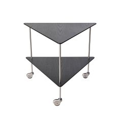 AJ Trolley